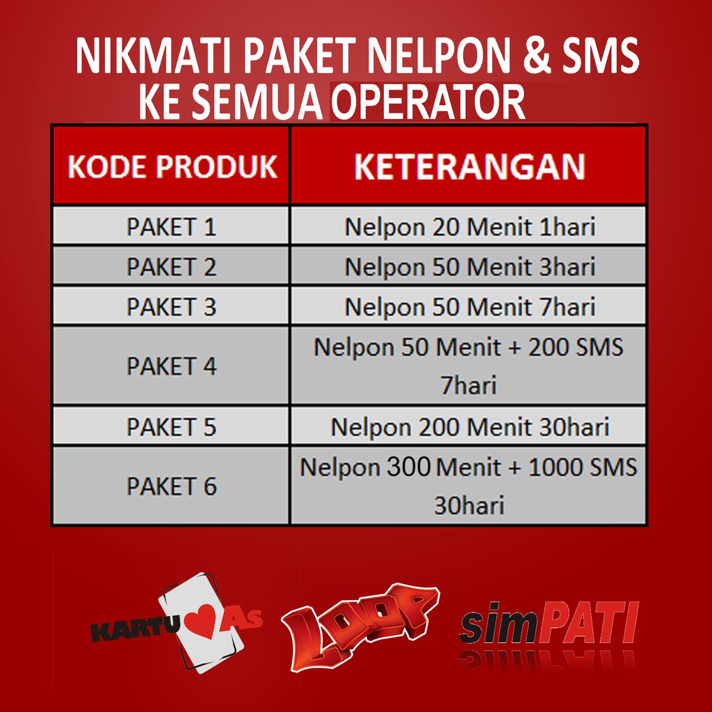 Paket Nelpon Ke Operator Lain Kartu As Berbagi Info Kartu