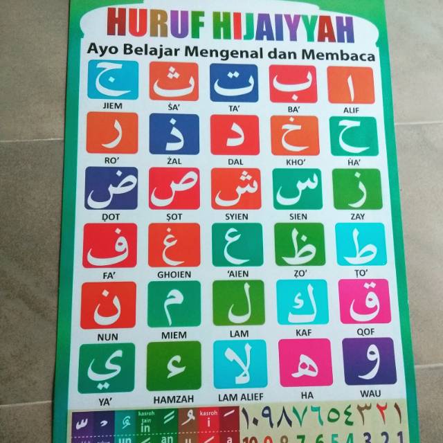 Jual POSTER HURUF HIJAIYAH Indonesia