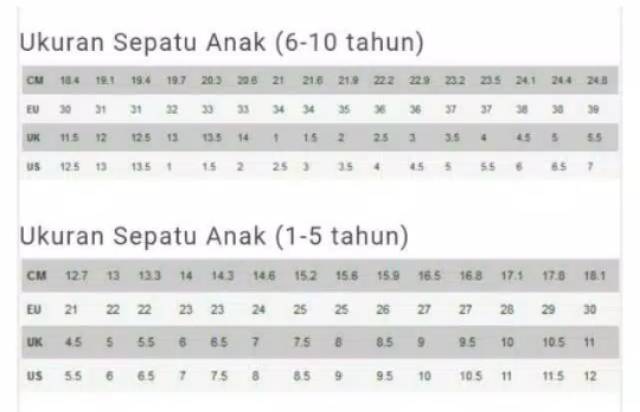 Ukuran Sepatu Anak 3 Tahun