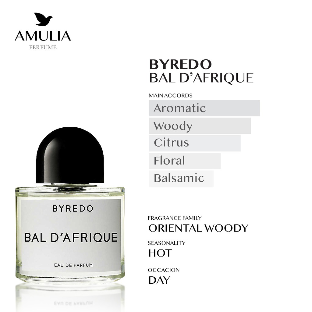 Jual Body Lotion Byredo Bal D'afrique 50Gr (Inspirasi) | Shopee Indonesia