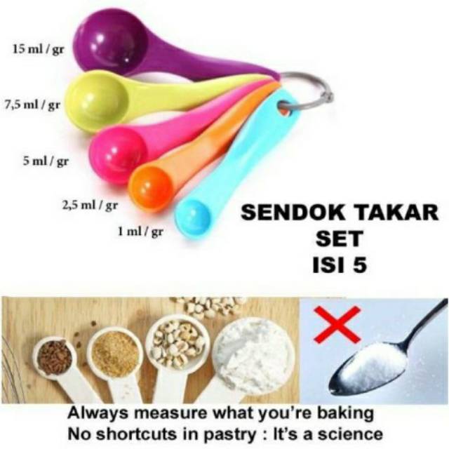 SENDOK TAKAR 5IN1 KUE / 1 SET ISI 5 / MEASURING SPOON UKUR