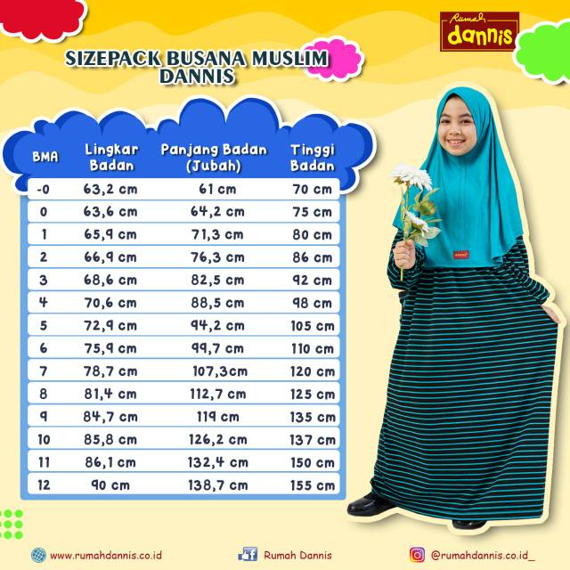 25+ Inspirasi Keren Ukuran Gamis Dannis Anak Rise Upon Stars