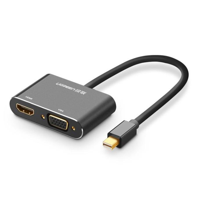 Jual Sale Adapter Mini Display Port To Hdmi Vga Apple Mac Thunderbolt 2 Mini Dp | Shopee Indonesia