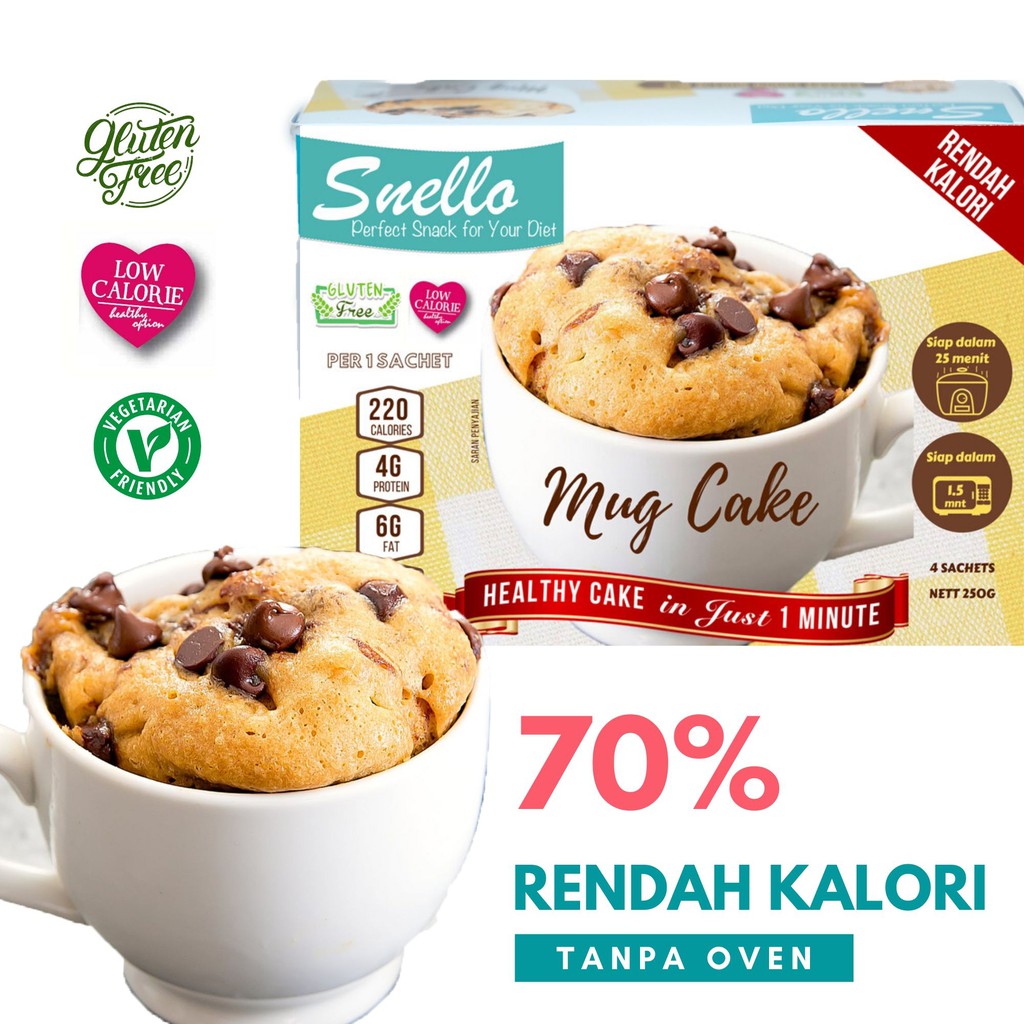Kue Dan Roti Untuk Diet Rendah Kalori Cara Diet Cepat 2020