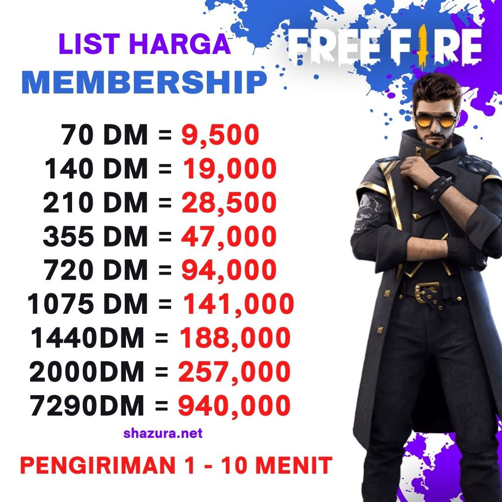 Harga Ff Top Up Diamond Terbaru Agustus 2021 BigGo Indonesia