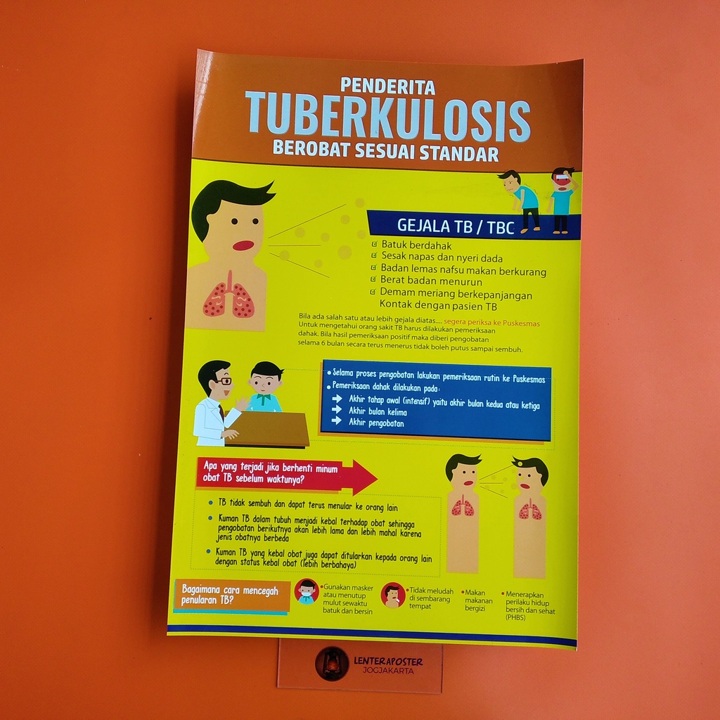 Poster 12 Indikator KS Tuberculosis ( TB ), Waspada Tuberculosis