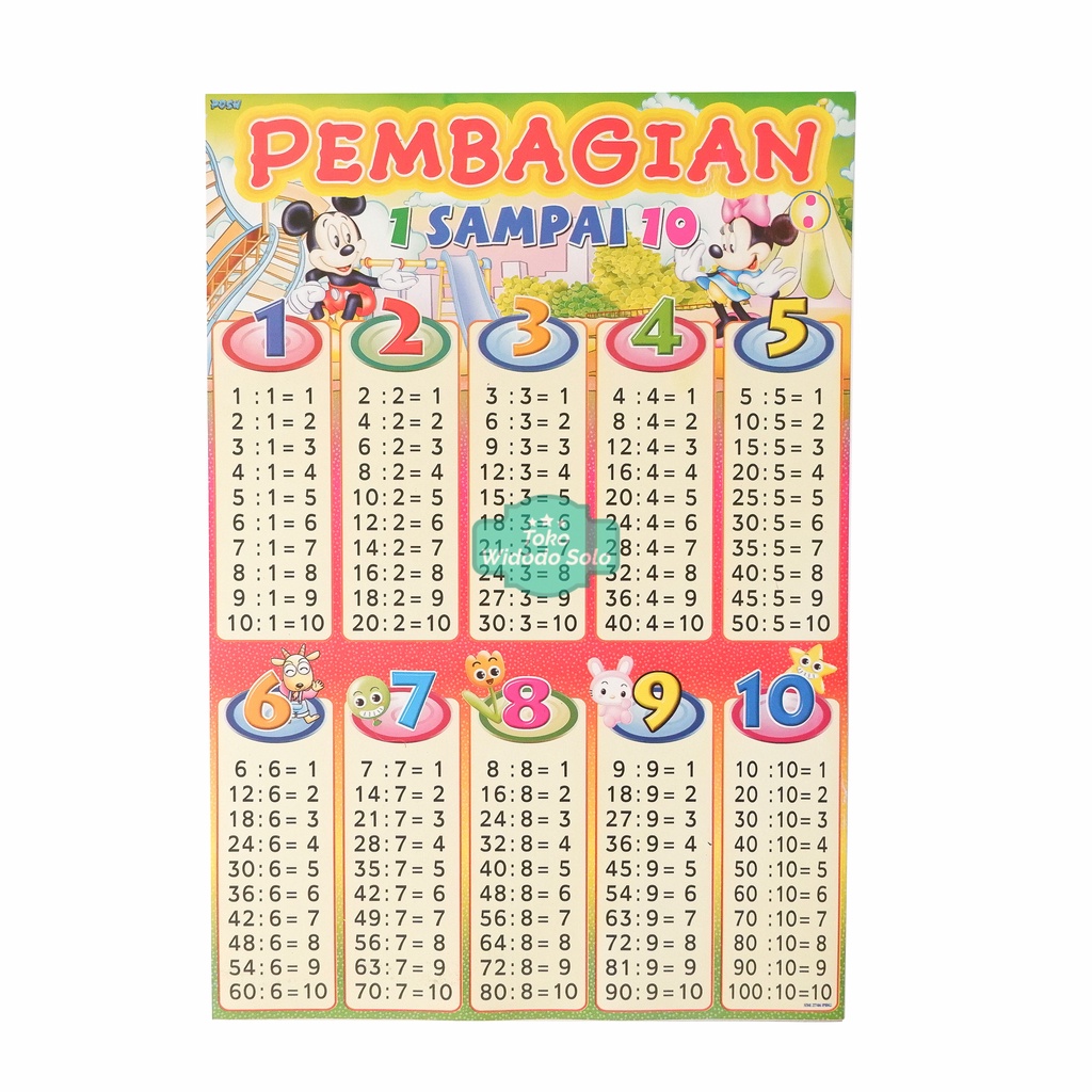 Jual Poster Edukasi Belajar Anak Pembagian 1 Sampai 10 35x50cm 1(03)