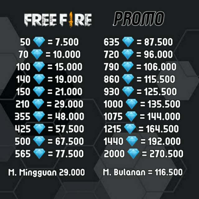 TOP UP DM FF TOPUP DM MURAH , TOPUP DIAMOND CEPAT Shopee Indonesia