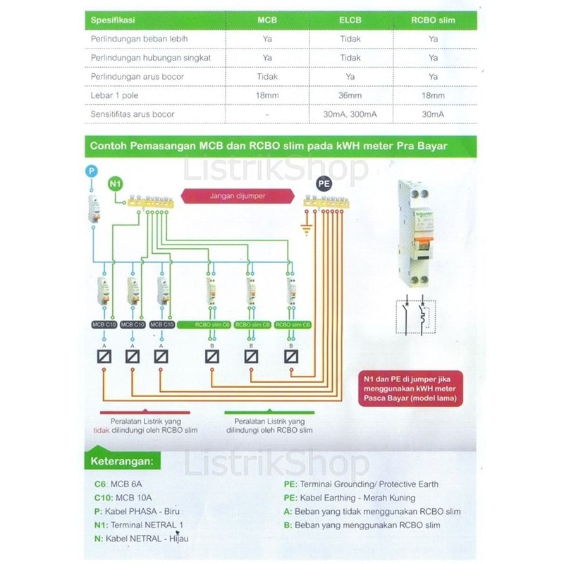 Wiring Diagram Pemasangan Elcb - Wiring Diagram