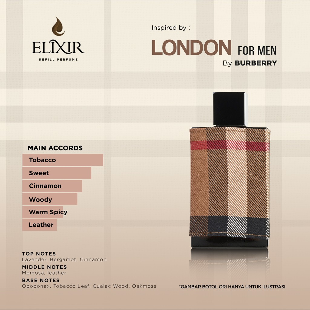 Jual Parfum Refill Burberry London For Men | Shopee Indonesia