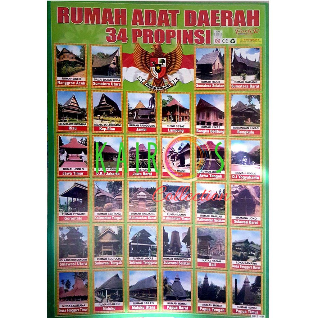 Gambar Rumah Adat 34 Provinsi Di Indonesia Lengkap Sekitar Rumah