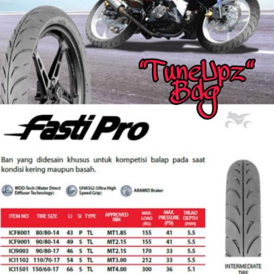 Jual Terbaik Irc 90/80 14 Fasti Pro Tubeless Soft Compound Ban Road Race Matic Racing Honda Beat Vario Ya | Shopee Indonesia