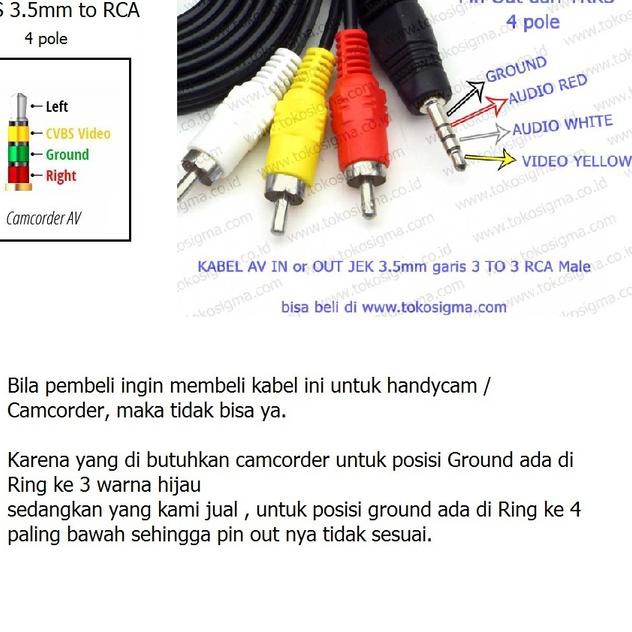 Cara Membuat Kabel Aux Ke Usb Cara menyambungkan hp ke tape mobil