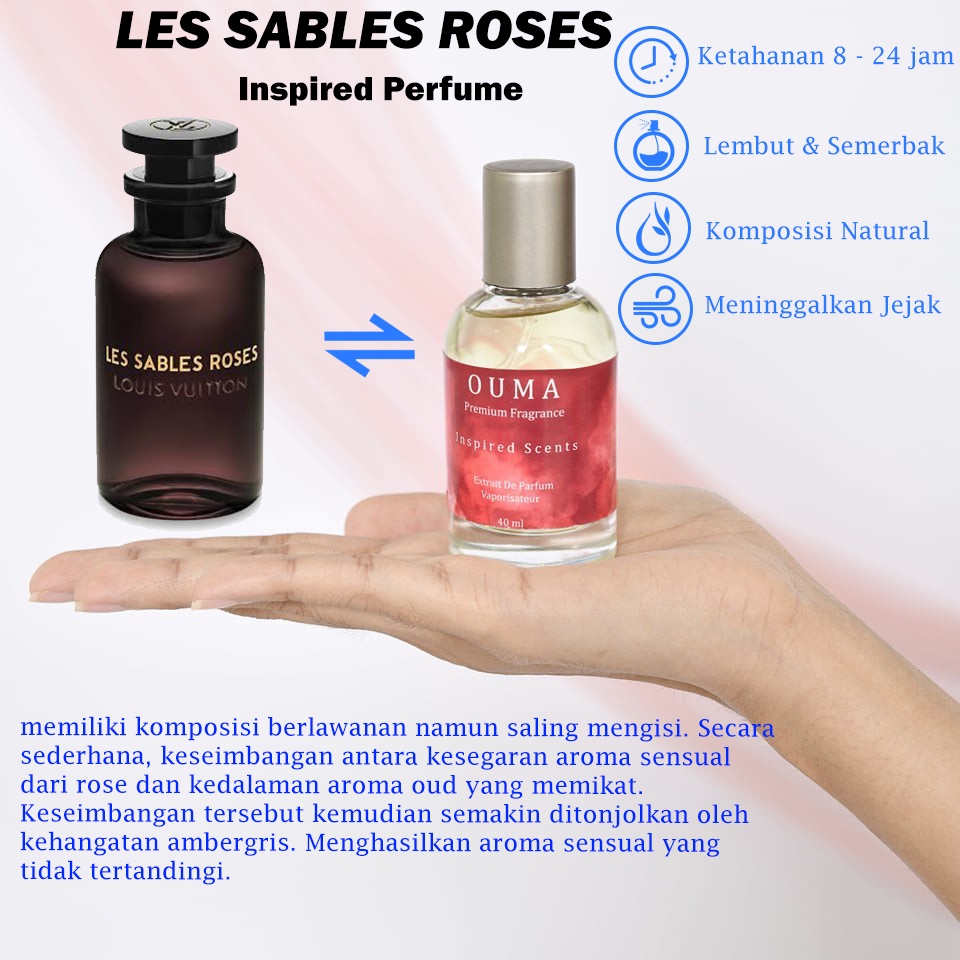 Jual Parfum Inspired Refill LV Les Sables Roses Parfum Minyak Wangi