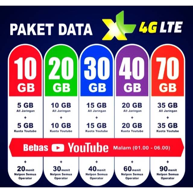 Paket Extra Xl Terlengkap