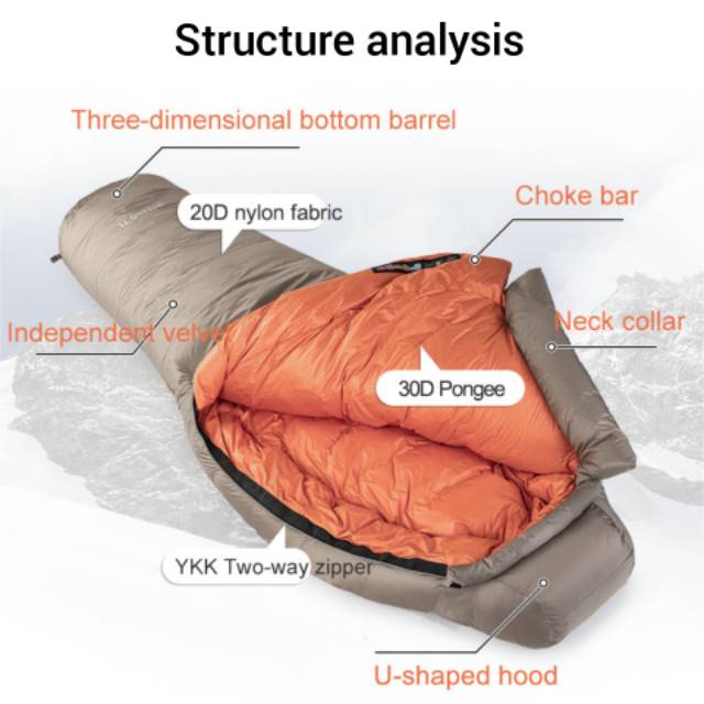SLEEPING BAG MUMMY NATUREHIKE INFERNO -15 -21 GOOSE DOWN NH19YD004 KANTONG  TIDUR PENDAKI CAMPING | Shopee Indonesia