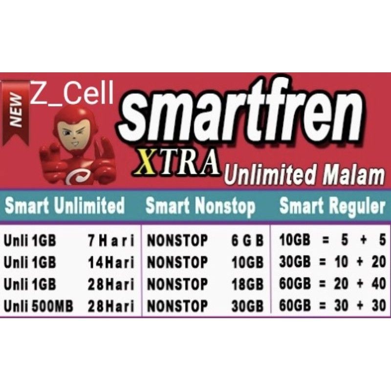 Isi Ulang Pulsa Data, Inject Kuota Unlimited Smartfren 10