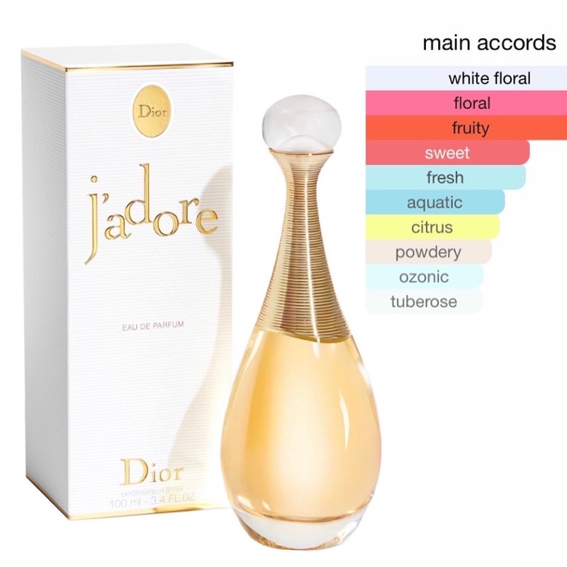 Jual Dior J'adore Eau De Parfum Edp 100Ml | Shopee Indonesia