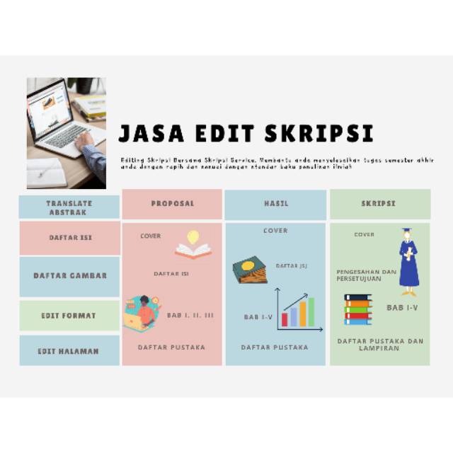 Jual Jasa Edit Skripsi | Editorial Skripsi Dan Tesis Indonesia|Shopee Indonesia