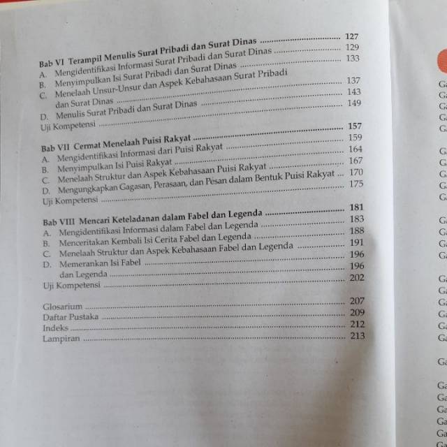 Buku Pelajaran Bahasa Indonesia SMP/MTs Kelas 7 Kurikulum 2013 | Shopee  Indonesia