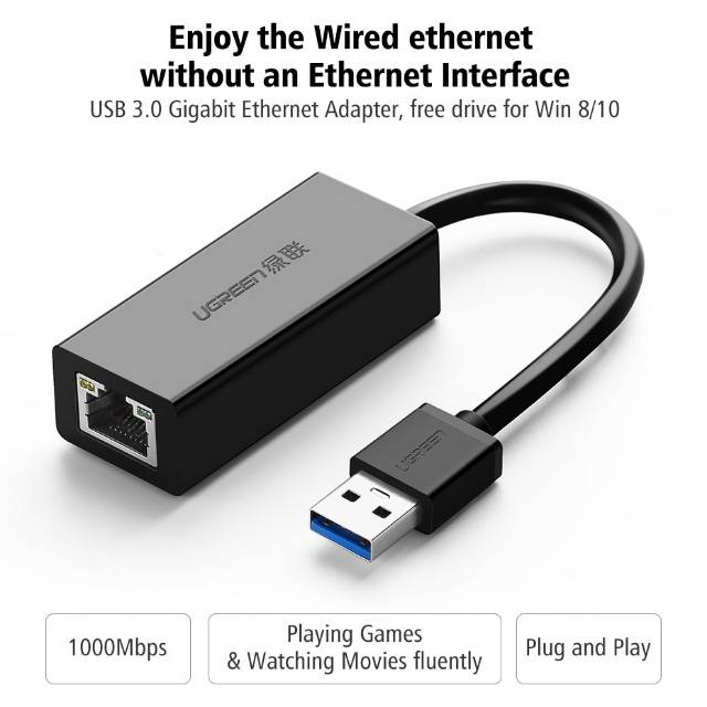 UGREEN 20255 Network Adapter USB 3.0 Shopee