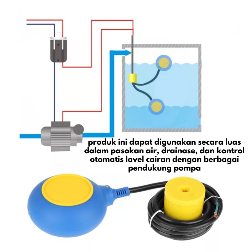 Jual Otomatis Pompa Celup Float Switch 2 & 4 Meter Cabel Spare Part Pompa Air Floating | Shopee Indonesia