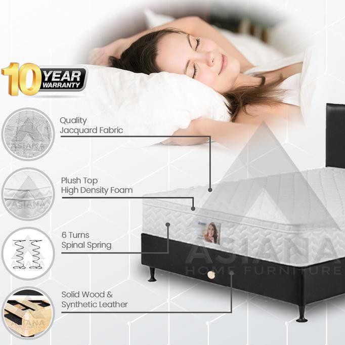 Jual Spring Bed Guhdo Standard Plush Top 160x200 cm Divan Atlantic