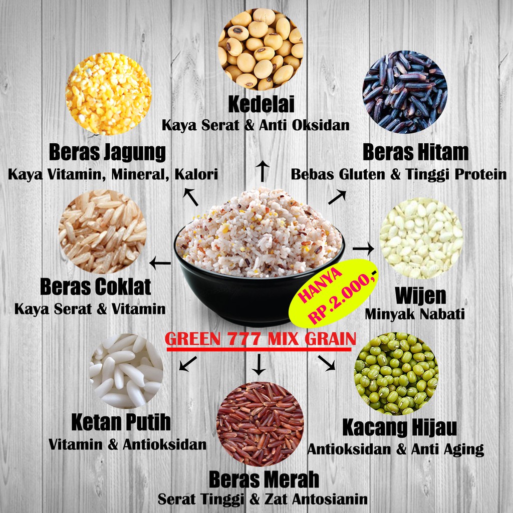 Kalori Pada Bubur Beras Merah