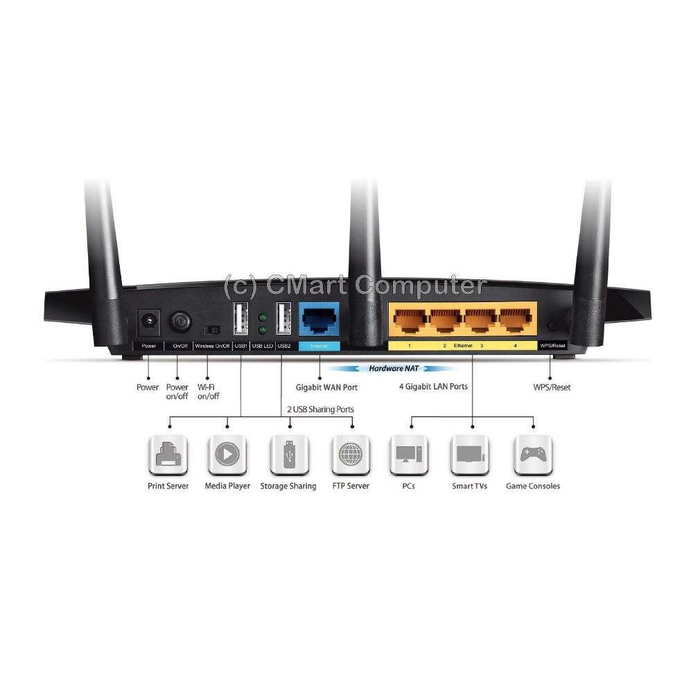 Jual Tp-Link Archer C7 Tplink Ac1750 Wifi Wireless Dual Band Gigabit Router | Shopee Indonesia