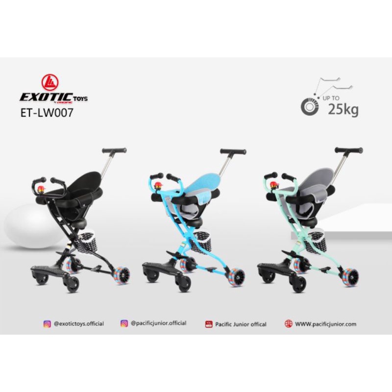 (FREE BUBBLE) STROLLER DORONGAN ANAK EXOTIC TRIKE LW001