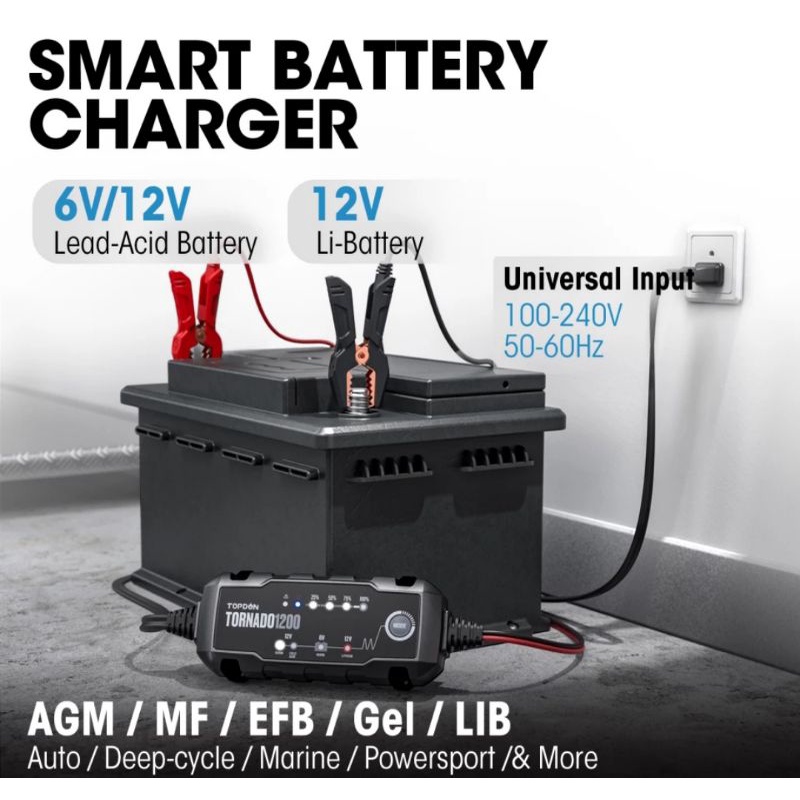 Jual Cas Charger Aki Mobil Motor 6V 12V | Shopee Indonesia