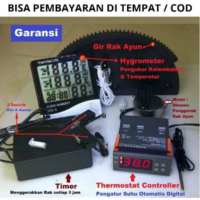 Mesin Tetas / Alat Mesin Otomatis 220 V PAKET A