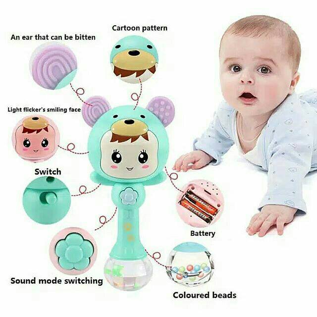 Jual Mainan Anak | Mainan Lagu Anak | Shopee Indonesia