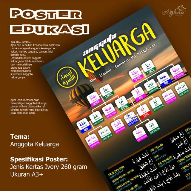 POSTER EDUKASI mengenal anggota keluarga dalam bahasa arab indonesia