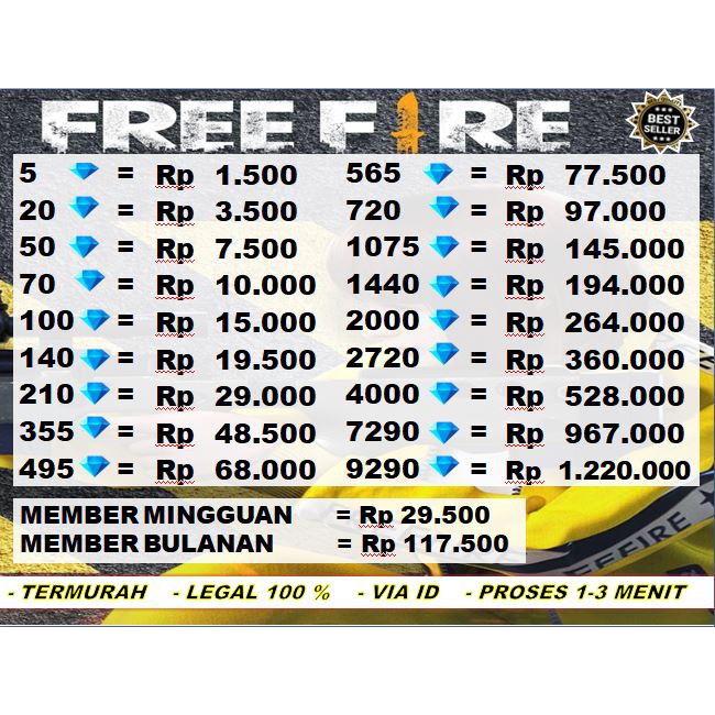 Top Up Diamond Ilegal Ff Termurah Via Pulsa / Top Up FF, Beli