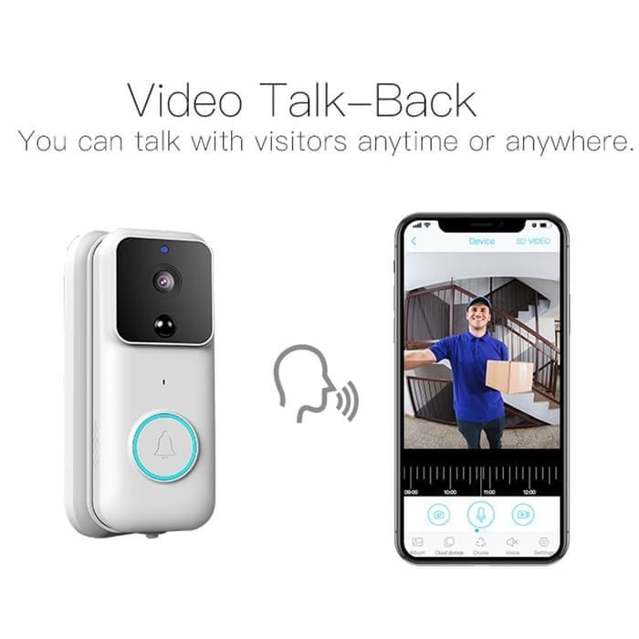 Jual SMART HOME WIFI VIDEO DOORBELL ANYTEK 1080P SECURITY