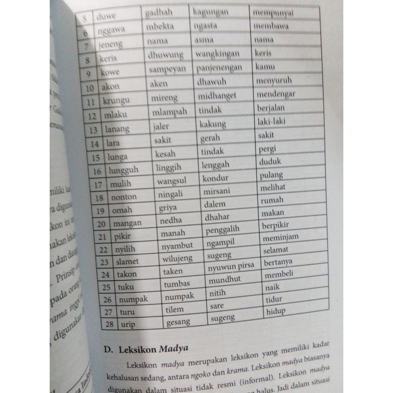 Tidak Bisa Tidur Bahasa Jawa status buat wa