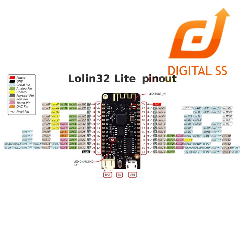 ESP32 WeMos LOLIN32 Lite High Resolution Pinout And Specs, 53% OFF