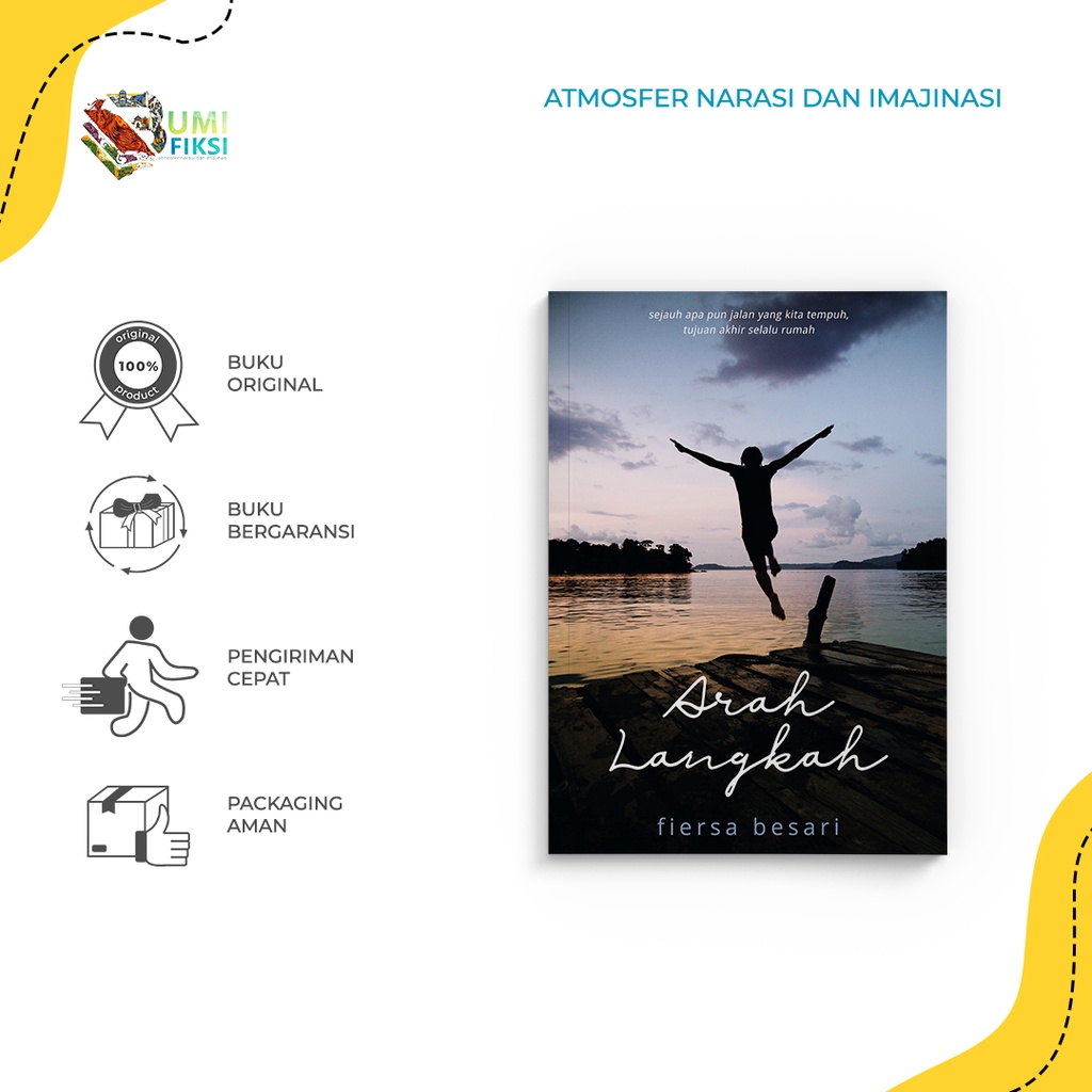 Jual Buku Novel Arah Langkah By Fiersa Besari Media Kita Bumifiksi