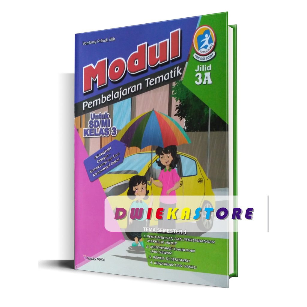 Materi Gambar Dekoratif Kelas 3 Sd