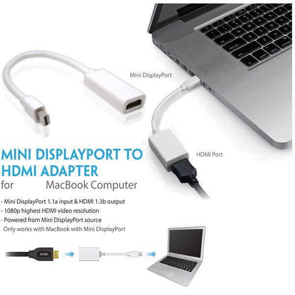 Jual Thunderbolt / Mini Display Port To Hdmi Adapter Cable | Mini Dp 2 Hdmi Kabel Thunderbolt Murah Ori | Shopee Indonesia