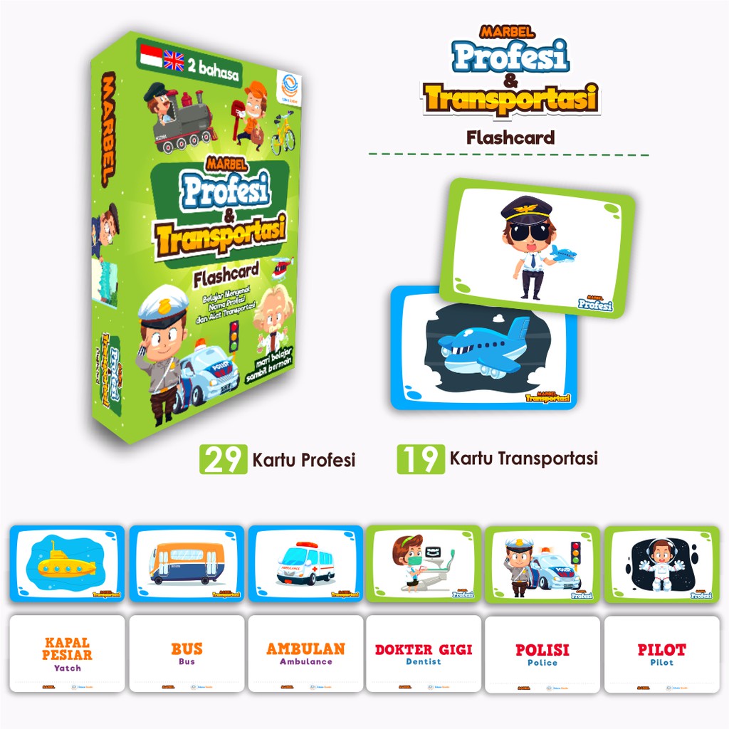 Macam Macam Alat Transportasi Dalam Bahasa Arab Berbagai