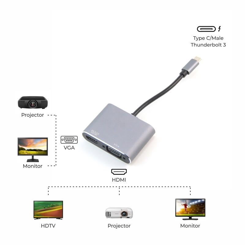 Jual CONVERTER TYPEC TO HDMI VGA 2 IN 1 KABEL PENGHUBUNG LAPTOP KE