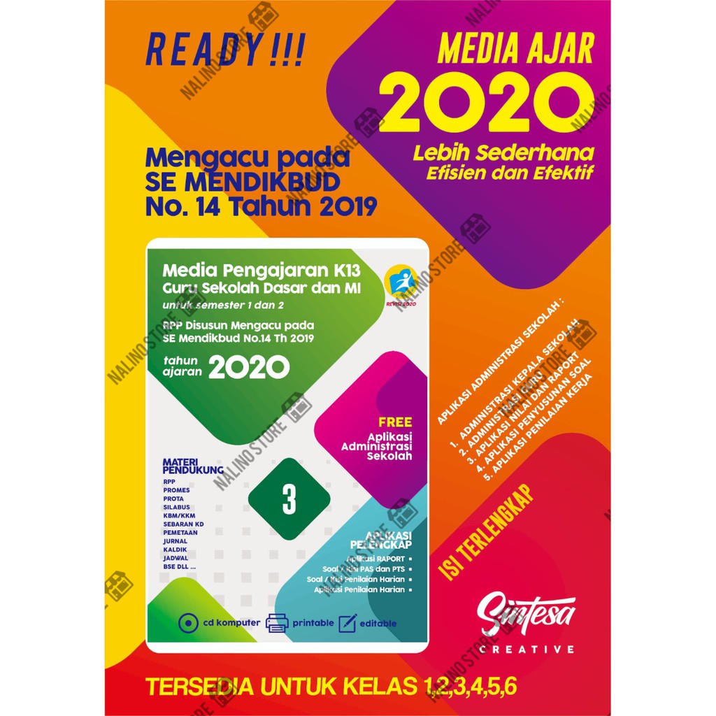 Permendikbud Tentang Struktur Kurikulum 2013 Sd Terbaru