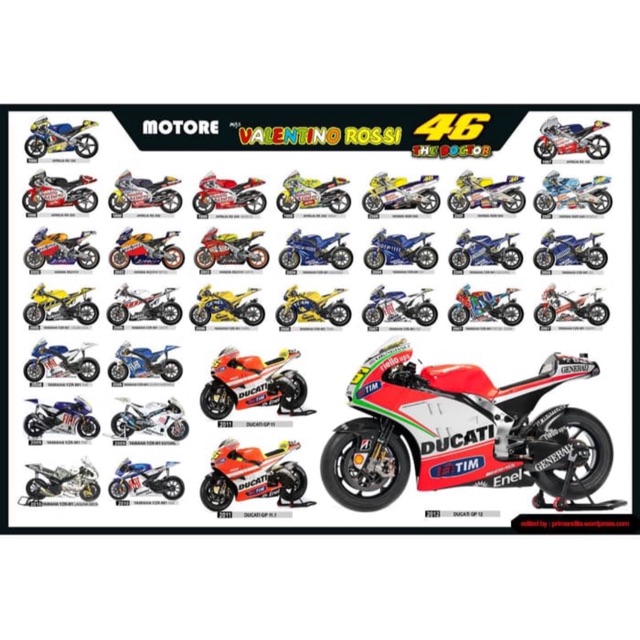 Jual Koleksi Motor Valentino Rossi Vr46 1995-2018 | Shopee Indonesia
