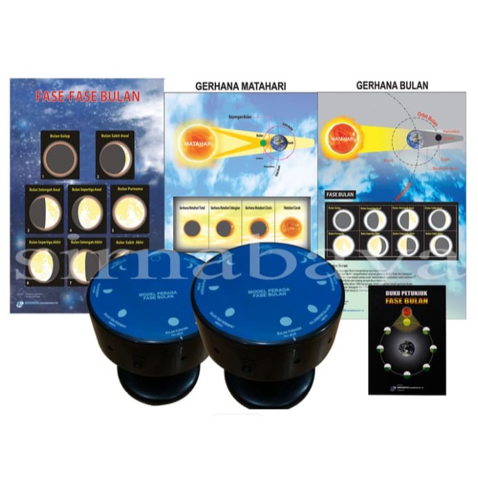 Alat Peraga Simulasi Fase Bulan | Shopee Indonesia