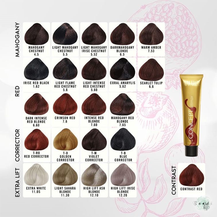 Jual Cat Rambut Makarizo Harga Terbaik & Termurah September 2022 | Shopee Indonesia