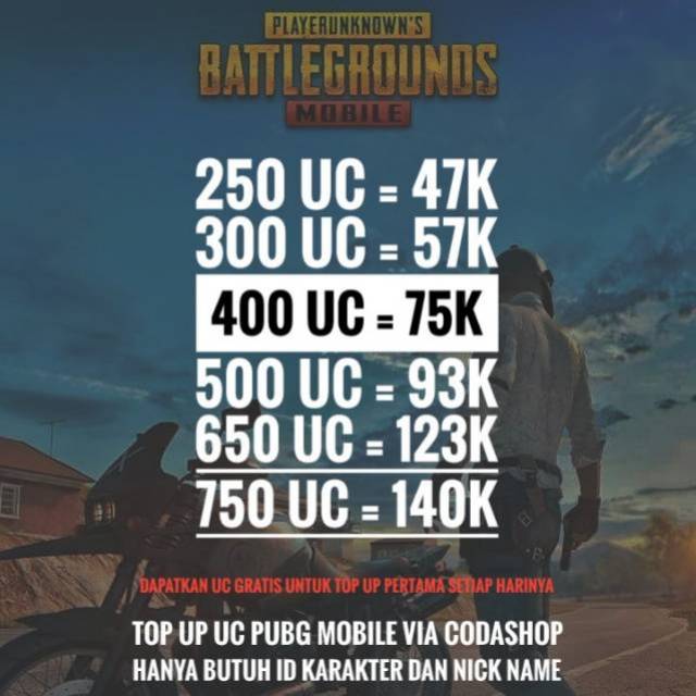 Harga Uc Pubg Pubg Free Uc Hack Link