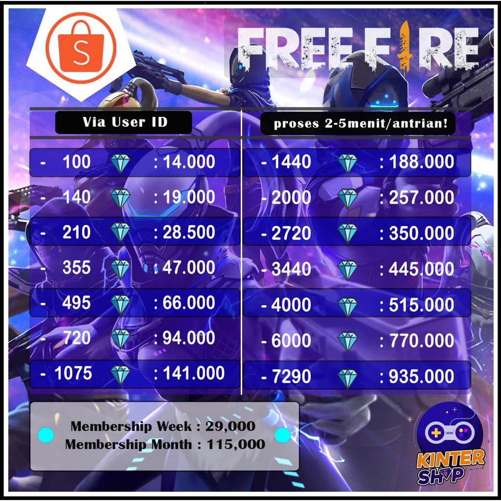 DM FF MURAH VIA ID PROSES KILAT Shopee Indonesia