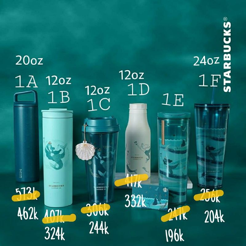TUMBLER STARBUCKS ANNIVERSARY EDITION 2020 TUMBLER SIREN STARBUCKS 2020